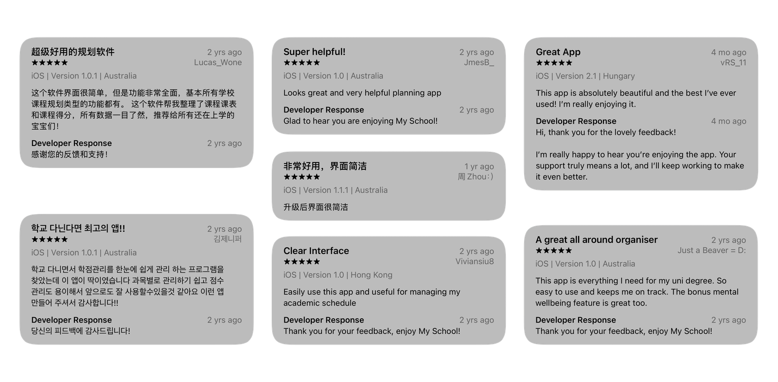 Positive App Store reviews from students around the world continue to shape the evolution of My School, informing usability improvements and future features.