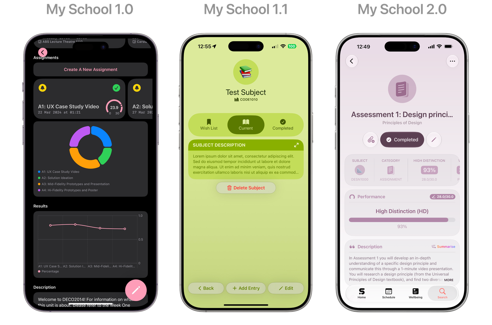 The detail view evolved from presenting information in separate sections to a richer, more structured workspace that brings performance, coursework, sessions, and resources together in a single, organised view.